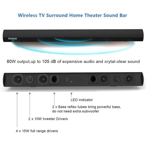  Wohome TV Sound Bar Wireless Bluetooth and Wired Home Theater Speaker System (40, 6 Drivers, 80W, 3D Surround Sound,105dB Audio Output, Remote Control, Wall Mountable, Model S9920)