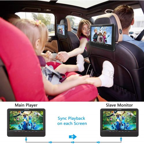  [아마존베스트]WONNIE 9.5 Car Dual Portable DVD Players, 1024x800 HD LCD TFT, USB/SD/MMC Card Readers, Built-in 5 Hours Rechargeable Battery, Stereo Sound, Regions Free, AV Out & in