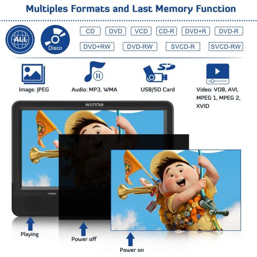  [아마존베스트]WONNIE 10.5 Dual Screen DVD Player Portable Headrest CD Players for Kids with 2 Mounting Brackets Built-in 5 Hours Rechargeable Battery Great for Car Travel ( 1 Player+1 Monitor )