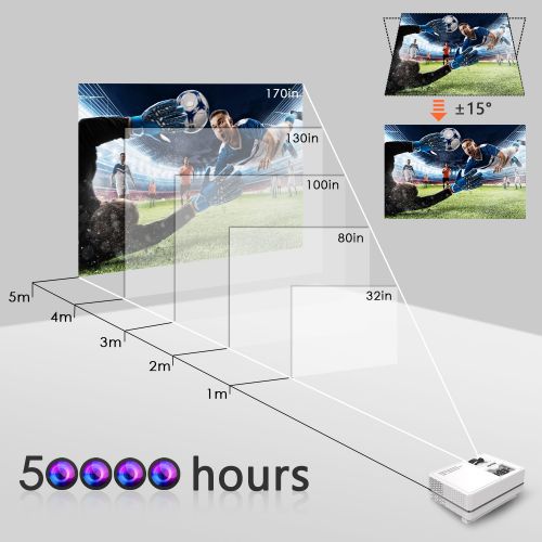  WONNIE Projector, Mini Projector 2200 Lumens 170 Display, Multimedia Home Theater Video Projector, 1080P Support Compatible TV Stick HDMI VGA USB AV TF Device, 4Inch