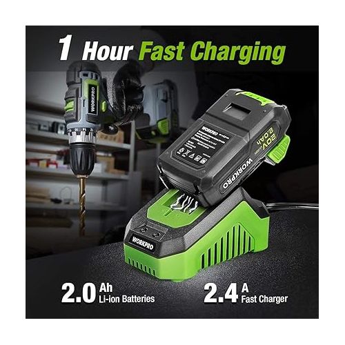  WORKPRO 20V Cordless Drill Combo Kit, Drill Driver and Impact Driver with 2x 2.0Ah Batteries and 1 Hour Fast Charger
