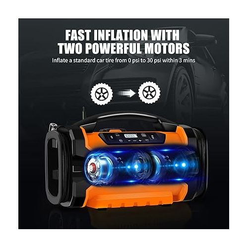  WORKSITE Tire Inflator Air compressor, 160 PSI Car Tire Pump with 3 Power Supply (110V AC, 12V DC & 20V Battery), Inflation & Deflation Modes, Dual Powerful Motors, Digital Pressure Gauge, Orange