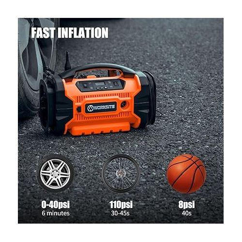  WORKSITE Tire Inflator Air compressor, 160 PSI Car Tire Pump with 3 Power Supply (110V AC, 12V DC & 20V Battery), Inflation & Deflation Modes, Dual Powerful Motors, Digital Pressure Gauge, Orange