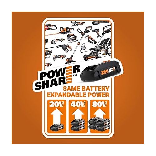  Worx Nitro 40V LEAFJET WG585 Leaf Blower Cordless with Battery & Charger, PowerShare, Blowers for Lawn Care Up to 165 MPH 620 CFM, Lightweight with High-Power Turbine Fan and Brushless Motor