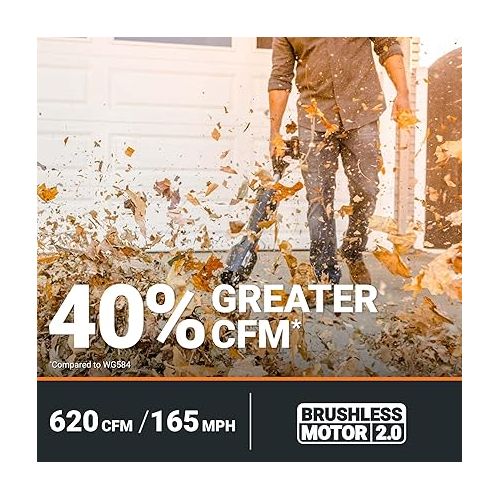  Worx Nitro 40V LEAFJET WG585 Leaf Blower Cordless with Battery & Charger, PowerShare, Blowers for Lawn Care Up to 165 MPH 620 CFM, Lightweight with High-Power Turbine Fan and Brushless Motor