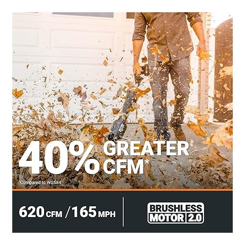  Worx Nitro 40V LEAFJET WG585 Leaf Blower Cordless with Battery & Charger, PowerShare, Blowers for Lawn Care Up to 165 MPH 620 CFM, Lightweight with High-Power Turbine Fan and Brushless Motor