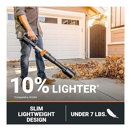  Worx Nitro 40V LEAFJET WG585 Leaf Blower Cordless with Battery & Charger, PowerShare, Blowers for Lawn Care Up to 165 MPH 620 CFM, Lightweight with High-Power Turbine Fan and Brushless Motor