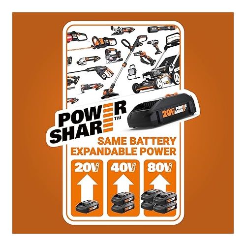  WORX Nitro WG186 40V Power Share PRO Attachment-Capable Driveshare 15