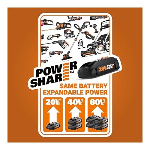  WORX 20V GT 3.0 (1) Battery & Charger Included