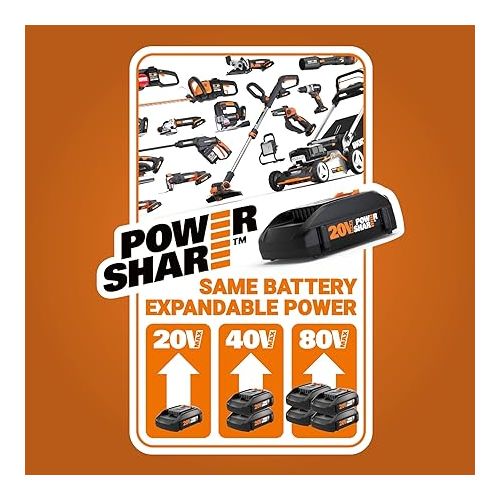  Worx 40V Turbine Leaf Blower Cordless with Battery and Charger, Brushless Motor Blowers for Lawn Care, Compact and Lightweight Cordless Leaf Blower WG584 - 2 Batteries & Charger Included