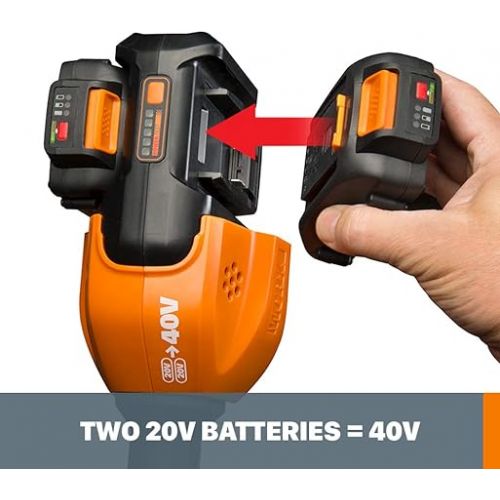  Worx WG184.9 40V Power Share 13