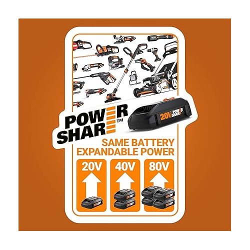  WORX 20V Cordless Power Tool Combo Kit WX914L AXIS Precision Cutting Jigsaw & 1/4 Inch Impact Driver, 2in1 Reciprocating Saw & Drill Driver, PowerShare, 2 * 2.0Ah Batteries & Charger Included