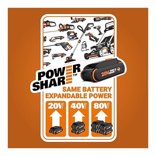  WORX 20V Cordless Seed Spreader 6-Speeds 5-Ft. Max Distance, Fertilizer Spreaders 8 Flow-Rate Settings, Broadcast Spreader Easier Than Hand Spreaders for Lawns WG869.9 - Tool Only
