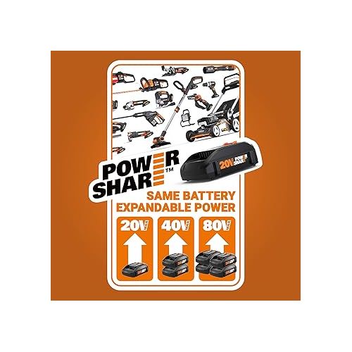  Worx 20-Volt, 2.0 Amp Hour MaxLithium Battery - PowerShare Battery Platform and Replacement Battery - WA3525