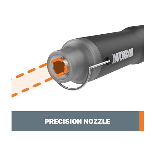  Worx MAKERX WX743L.9 20V Mini Heat Gun (Tool Only)