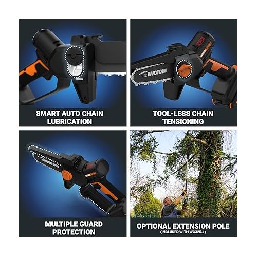  Worx 20V Cordless 5