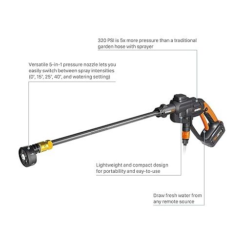  WORX 20V Cordless Pressure Washer WG620.3 Power Washer, Hydroshot, Portable Power Cleaner for Car Washing, w/Accessories, 1 * 4.0Ah Battery & Charger Included