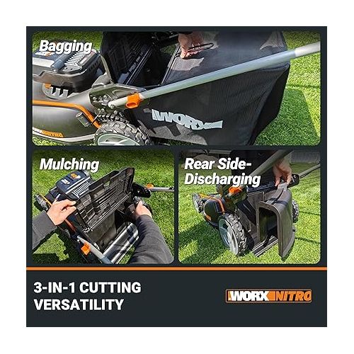  Worx Nitro 40V 21