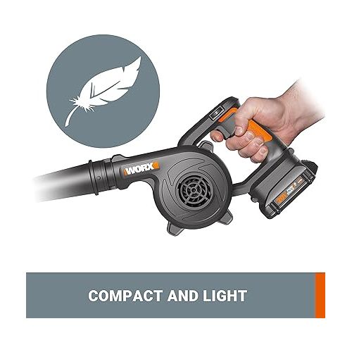  WORX 20V Cordless Jobsite Blower WX094L Compact Leaf Blower for Jobsite Garage Yards，2.0Ah Battery & Charger Included