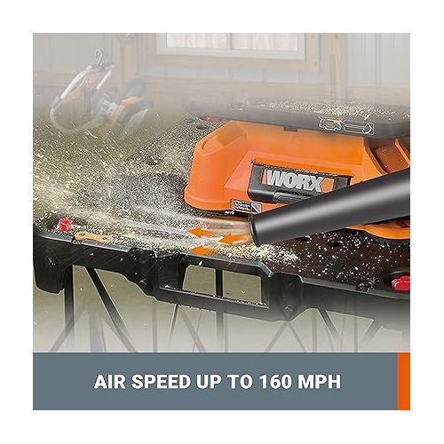  WORX 20V Cordless Jobsite Blower WX094L Compact Leaf Blower for Jobsite Garage Yards，2.0Ah Battery & Charger Included