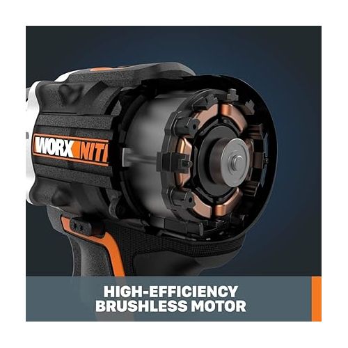  Worx WX352L 20V Power Share 1/2