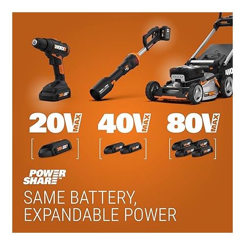  WORX Hydroshot 20V Power Share 320 PSI Portable Power Cleaner -WG620 (Battery & Charger Included)
