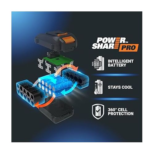  WORX Nitro 20V Brushless High Torque 1/2