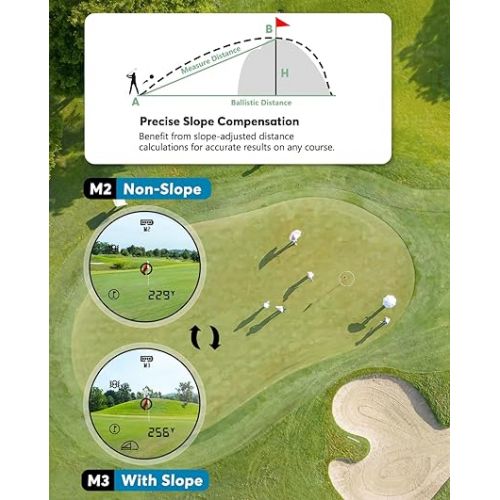  Wosports Golf Rangefinder, 800 Yards Laser Distance Finder with Slope, Flag-Lock with Vibration Distance/Speed/Angle Measurement, Upgraded Battery Cover