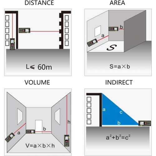  [아마존 핫딜] [아마존핫딜]WOSPORTS Laser Measure, 196ft Laser Distance Meter with Bubble Level, 6 Units Transfer Room Measure Distance, Area, Volume and Pythagorean, Battery Included