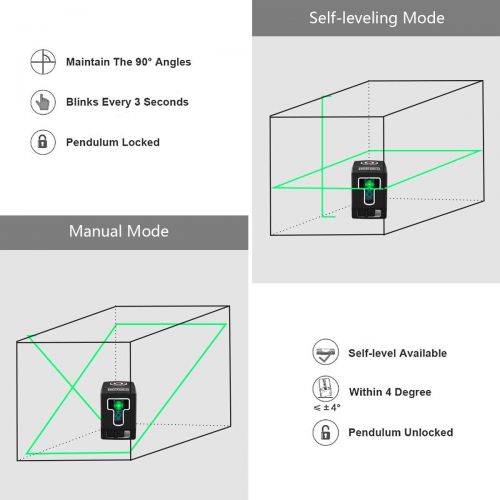  [아마존핫딜][아마존 핫딜] Wosports Green Laser Level 100Ft Self-Leveling Cross-Line laser Horizontal and Vertical Lines Higher Visibility with Magnetic Pivoting Base,Class 2,Less Than 1MW