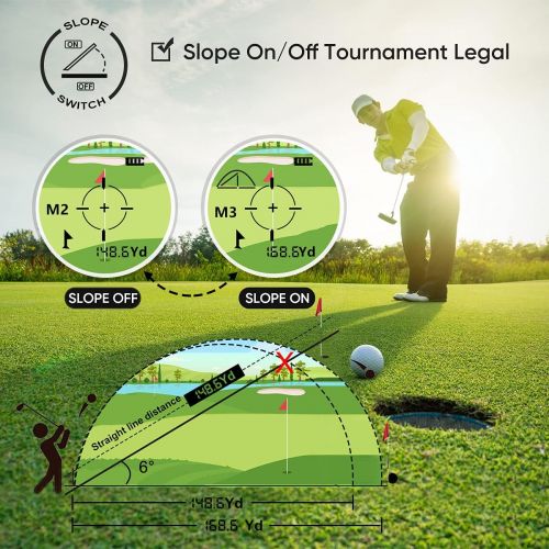  Wosports Golf Rangefinder, 650 Yards Laser Distance Finder with Slope, Flag-Lock with Vibration Distance/Speed/Angle Measurement, Upgraded Battery Cover