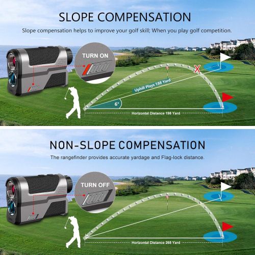  [아마존베스트]WOSPORTS Rechargeable Golf Rangefinder, 1200 Yards Laser Range Finder with Slope ON/Off Tech, Flag-Lock with Pulse Vibration, Angle, Height,Continuous Scan Measurement