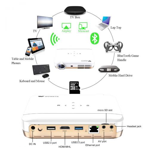  [아마존 핫딜]  [아마존핫딜]WOWOTO H10 Mini Beamer Videoprojektor Android 6.0 Intelligenter 3D DLP-Projektor 4500 Lumen Unterstuetzung 4K 1080P mit 2 GB RAM / 16 GB ROM HDMI WiFi Bluetooth mit tragbarem Tragek