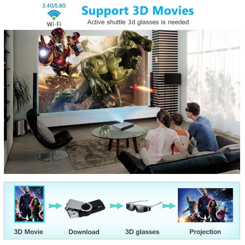  WOWOTO CAN Projector 3500 Lumens 3D DLP Support Full HD 1080P 300in with WiFi Bluetooth AirPlay HDMI Android OS Mini Projector for Home and Office