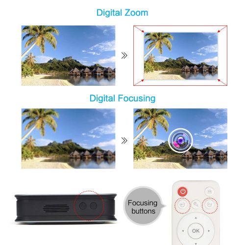  WOWOTO CAN Projector 3500 Lumens 3D DLP Support Full HD 1080P 300in with WiFi Bluetooth AirPlay HDMI Android OS Mini Projector for Home and Office