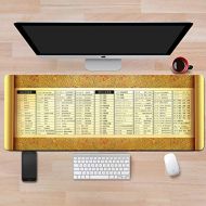 WQMousePad Mouse pad ins Keyboard pad Mechanical Table mat, New Word excel Sacred Version, 400x900x3mm
