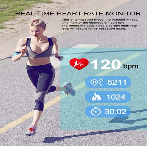  WTGJZN P3 High Blood Pressure Heart Rate Monitor Smart Band PPG+ECG Smart Fitness Bracelet Pedometer Watch Intelligent GPS Trajectory