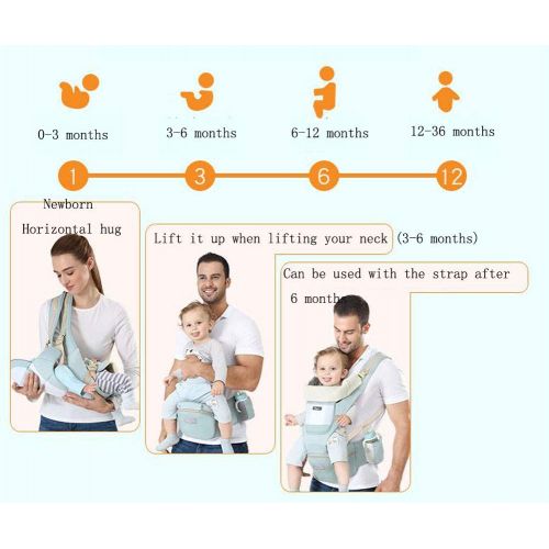  WXMJ Baby Carrier with Hip Seat Baby Carrier Waist Stool Removable 6-in-1 Multifunctional Adjustable Baby Carriers-RoyalBlue