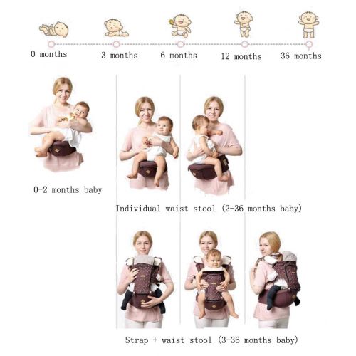  WXMJ Multifunctional Baby Carrier Front Hug Baby Waist Stool Ergonomic 100% Cotton Butterfly Rotary...