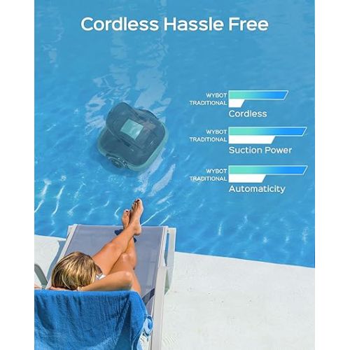  WYBOT Cordless Robotic Pool Cleaner, Automatic Pool Vacuum, Powerful Suction, Dual-Motor, Ideal for above/In Ground Flat Pool-Blue&Black