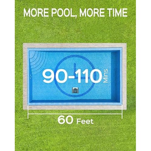  (2024 Upgrade) WYBOT Osprey 700 Cordless Robotic Pool Cleaner, Ultra Strong Suction, Wall Climb Pool Vacuum with Intelligent Route Planning, Lasts 110Mins, Ideal for In-Ground Pools Up to 60 Feet