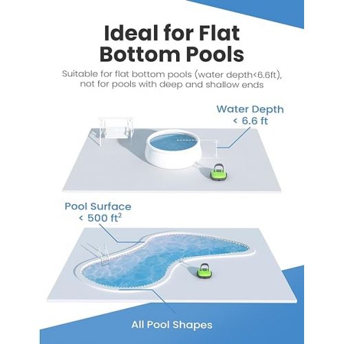  WYBOT Cordless Robotic Pool Cleaner, Automatic Pool Vacuum, Powerful Suction Pool Vacuum for Above/In Ground Flat Pool Up to 538 Sq.Ft -Osprey200