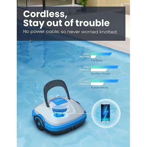  WYBOT Cordless Robotic Pool Vacuum, Powerful Suction,180μm Fine Filter,Automatic Pool Cleaner, Self-Parking, for Above Ground Flat Pool