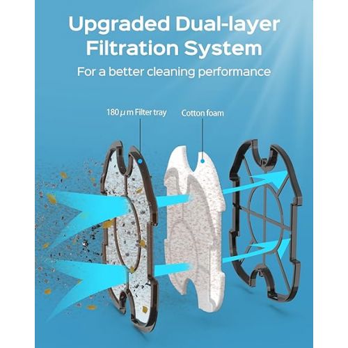  (2024 New) WYBOT A1 Cordless Pool Vacuum, Robotic Automatic Pool Cleaner with 120 Mins, Double Filters, LED Indicator, Fast Charging, Ideal for Above Ground Flat Pools - Gray