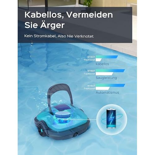  WYBOT Cordless Robotic Pool Vacuum,180μm Fine Filter, Powerful Suction,Dual-Motor, Automatic Pool Cleaner Ideal for Above/In Ground Flat Pool-Osprey200 Blue