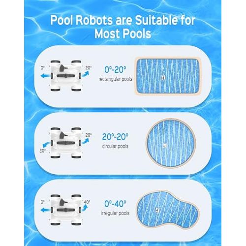  WYBOT Grampus 400 Robotic Pool Vacuum Cleaner, Automatic Pool Cleaners with Dual-Drive Motors, Strong Suction, 1/2/3H Long Running Time, Above/In Ground Pool Cleaner with 33ft Swivel Floating Cable