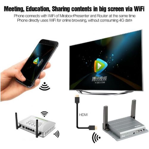 제네릭 Generic 5G + 2.4G Car Wifi Wireless HDMIAV Dongle Display Adapter For iOS109 Phone For Android Phone Car&Home With AirPlay DNLA