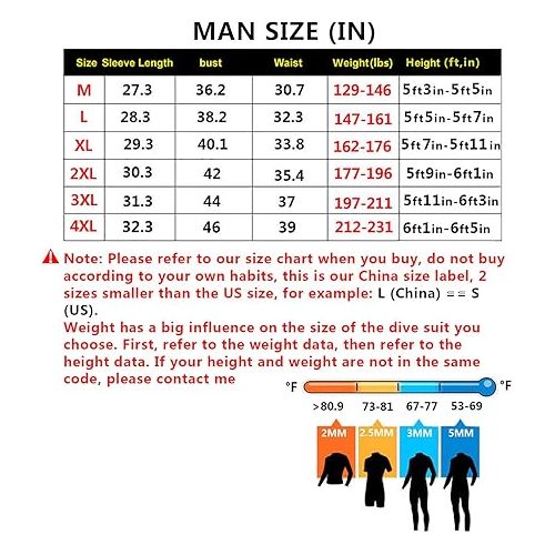  Wetsuits Men's Ultra Stretch 7Mm Neoprene Wetsuit, Winter Warm Front Zip Full Body Diving Suit for Snorkeling Scuba Diving Swimming Surfing