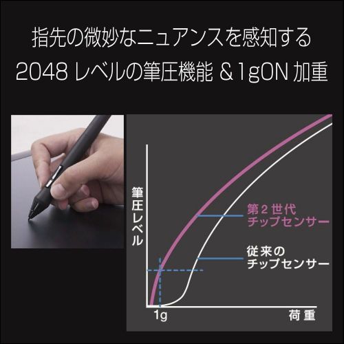  Wacom Intuos Pro Pen and Touch Tablet, Medium (PTH-651K1) (International Version)