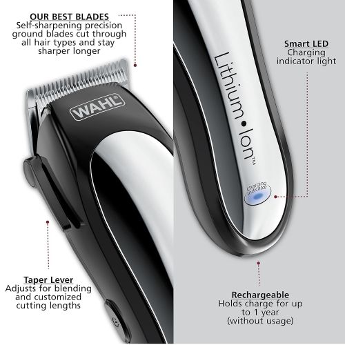  Wahl Clipper Lithium Ion Cordless Haircutting & Trimming Combo Kit  Rechargeable Electric Razor for Grooming Heads, Beards & All Body Grooming  Model 79600-2101